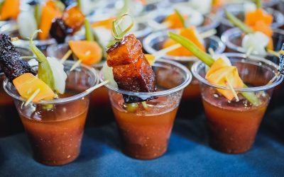 Creating Profitable Events: Who, What, Where, When, & Why
